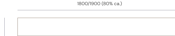 Parchet triplu-stratificat Milano Ecowood Naturalizzato 3
